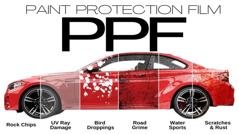 Como escolher o PPF certo para o seu carro?